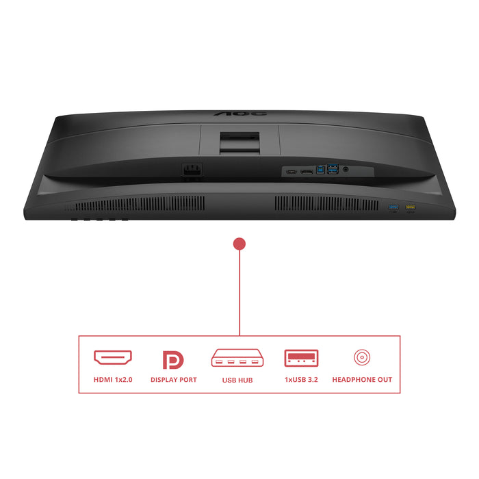AOC E4 Q27E4U computer monitor