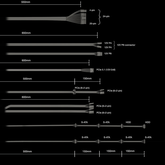 be quiet! Pure Power 13 M | 850W power supply unit 20+4 pin ATX ATX Black