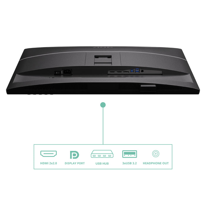 AOC Q27P4U computer monitor