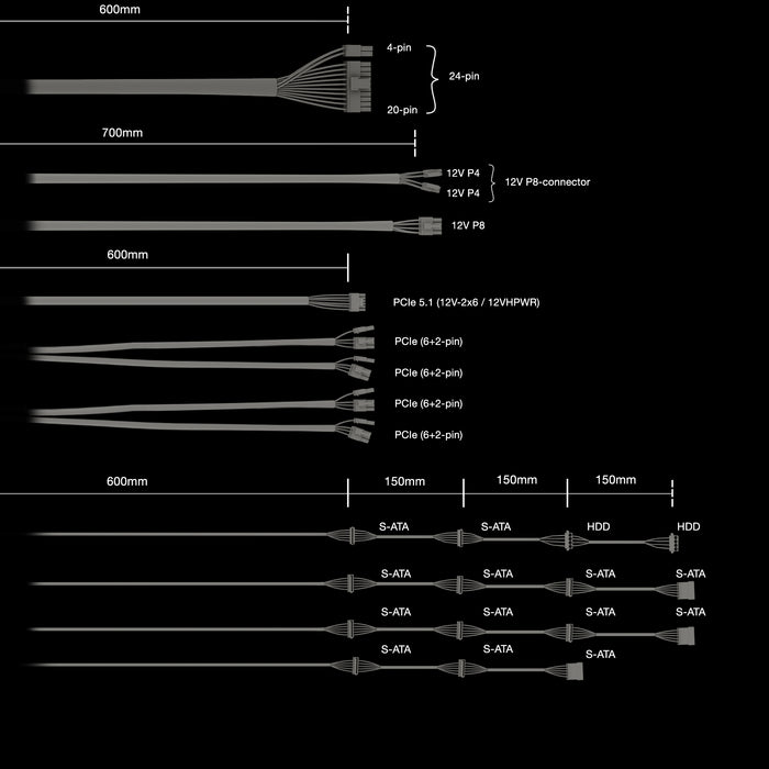be quiet! Dark Power 14 1000 W - 80 Plus Titanium power supply unit