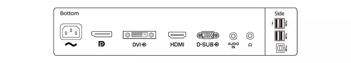 Philips B Line LCD monitor with PowerSensor 252B9/00