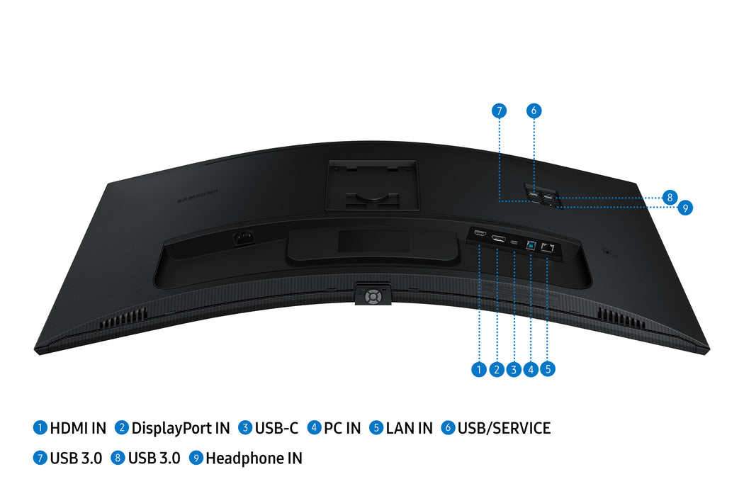 Samsung S65UC computer monitor