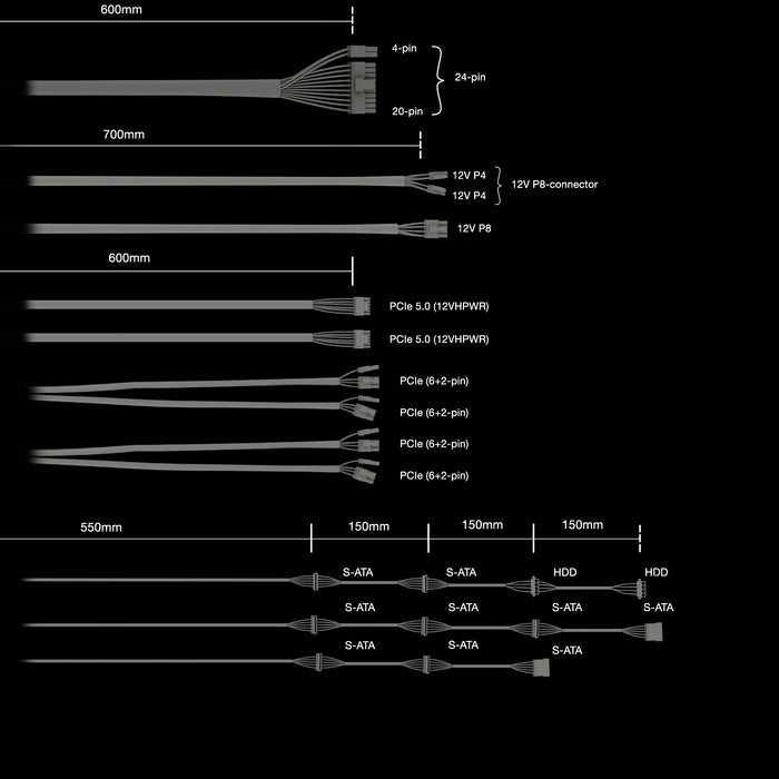 be quiet! Straight Power 12 power supply unit