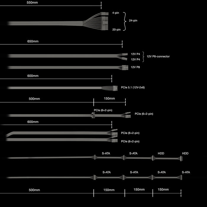GAMEFORCE.IE - Custom Gaming PCs Best Value Lowest Cost Intel & AMD from Irelands Expert PC Builders - Nvidia RTX5060 RTX5070 RTX5080 RTX5090 Radeon Ultra Extreme Dublin Cork Belfast Galway Ki