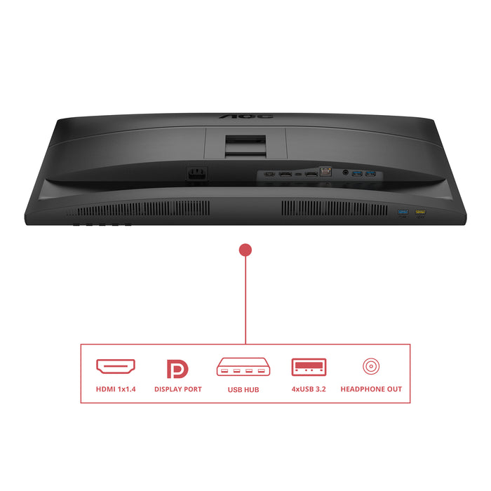 AOC 27E4CV computer monitor
